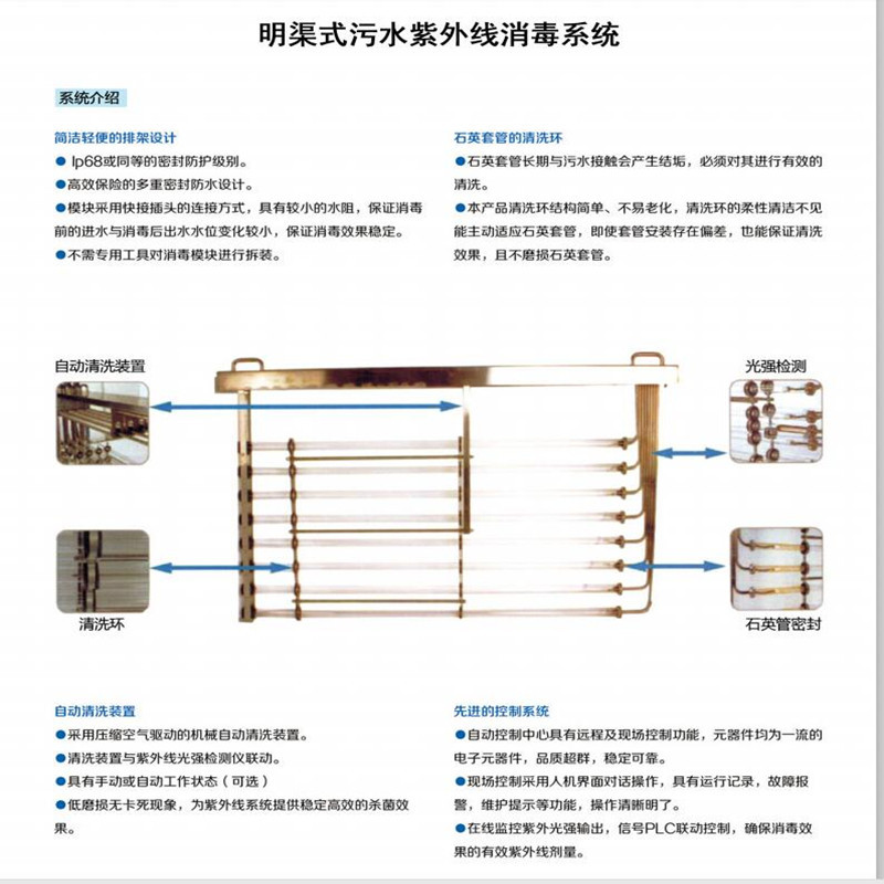 明渠式紫外线消毒系统